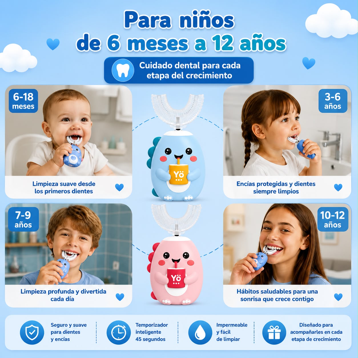 Cepillo Dental Infantil 360™