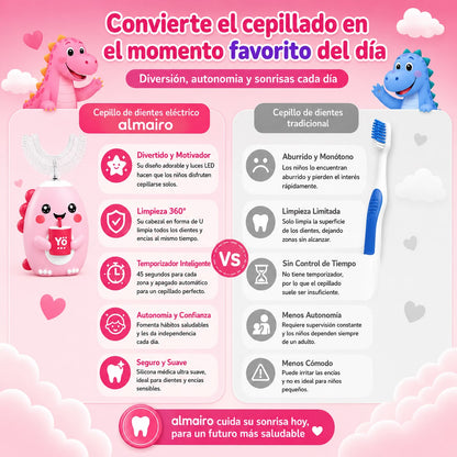 Cepillo Dental Infantil 360™